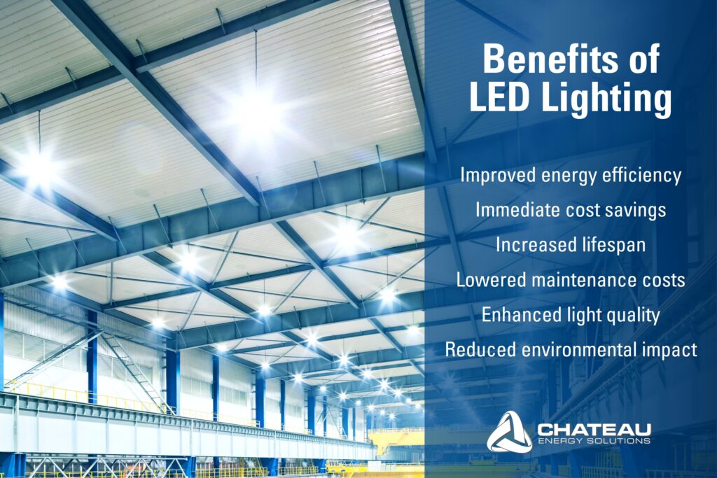LED lighting benefits