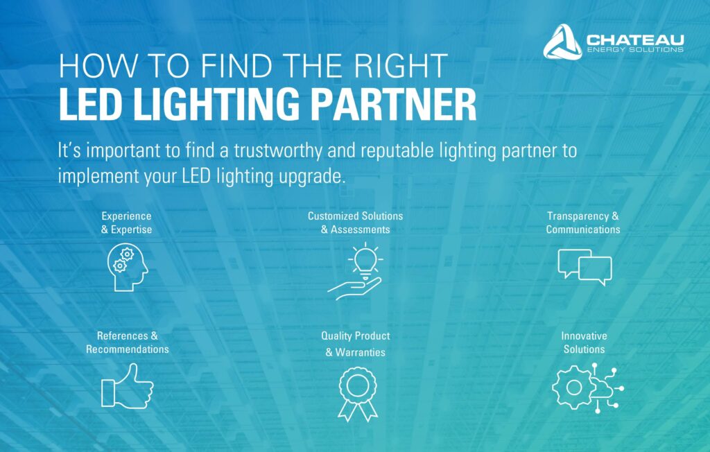 Chateau Energy_Best LED lighting partner