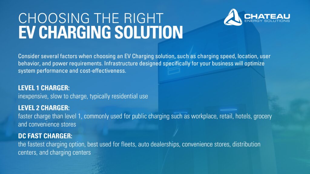 Choosing the right EV Charging Solutions