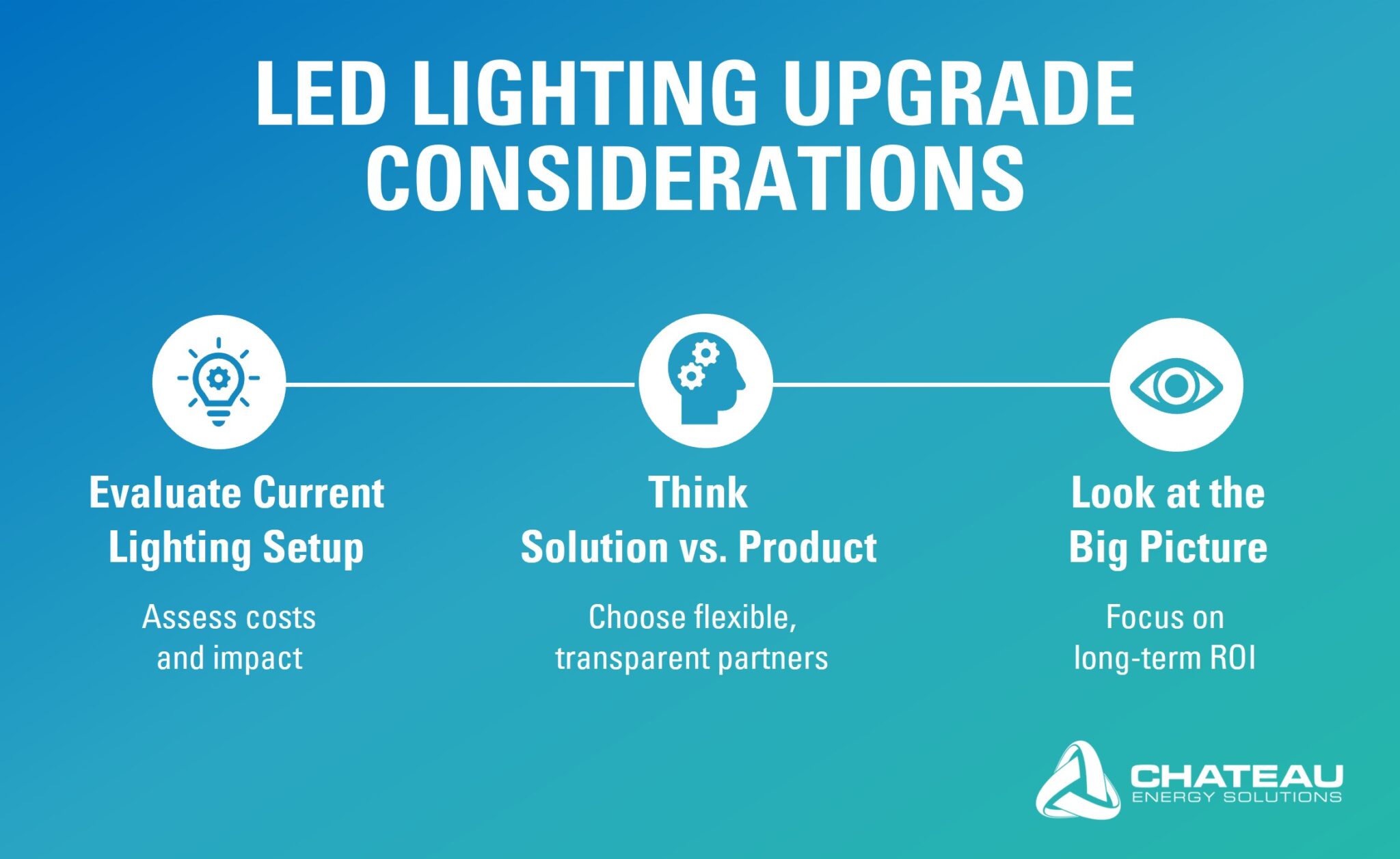 LED Upgrade Considerations